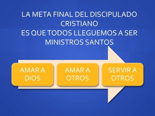 LA META FINAL DEL DISCIPULADO
CRISTIANO
ES QUETODOS LLEGUEMOS A SER
MINISTROS SANTOS
AMAR A
DIOS
AMAR A
OTROS
SERVIR A
OTROS
 
