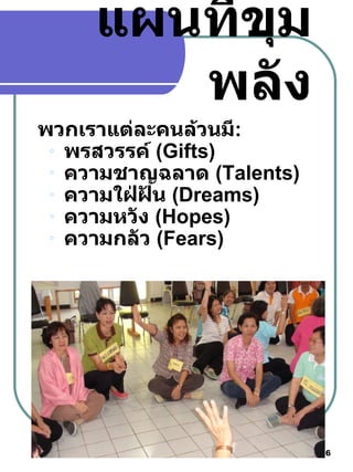 Asset Based Cmmunity Development Thailand | PPT