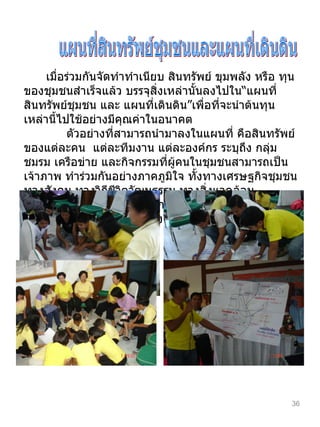 Asset Based Cmmunity Development Thailand | PPT