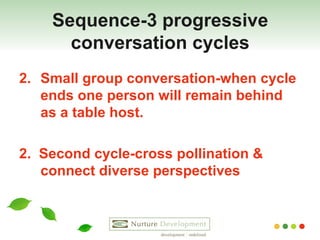 Sequence-3 progressive conversation cycles Small group conversation-when cycle ends one person will remain behind as a table host. 2.  Second cycle-cross pollination & connect diverse perspectives  