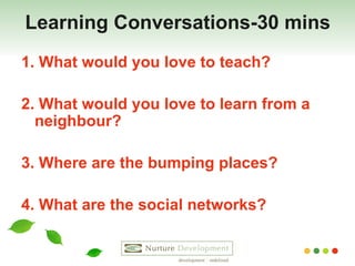 Learning Conversations-30 mins 1. What would you love to teach? 2. What would you love to learn from a neighbour? 3. Where are the bumping places? 4. What are the social networks? 