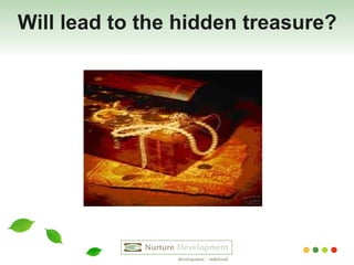 Will lead to the hidden treasure? 