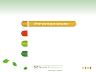 Everyone means everyone! Everyone means everyone Everyone means everyone 