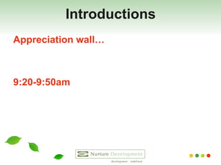 Introductions Appreciation wall… 9:20-9:50am  