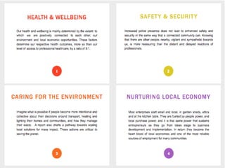 Insert 12 domains over 4 slides Plus Tessy’s slides 