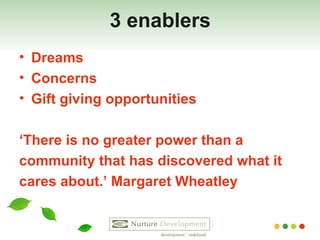 3 enablers Dreams Concerns Gift giving opportunities ‘ There is no greater power than a  community that has discovered what it  cares about.’ Margaret Wheatley  