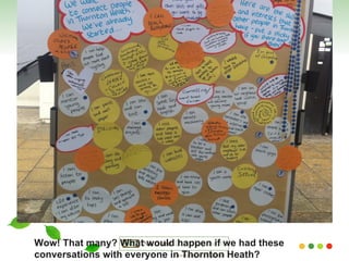 Wow! That many? What would happen if we had these  conversations with everyone in Thornton Heath? 