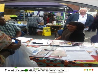 The art of conversation, conversations matter…. 