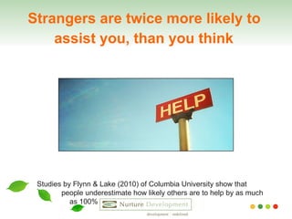Strangers  are twice more likely to  assist you, than you think   Studies by Flynn & Lake (2010) of Columbia University show that  people underestimate how likely others are to help by as much  as 100%  