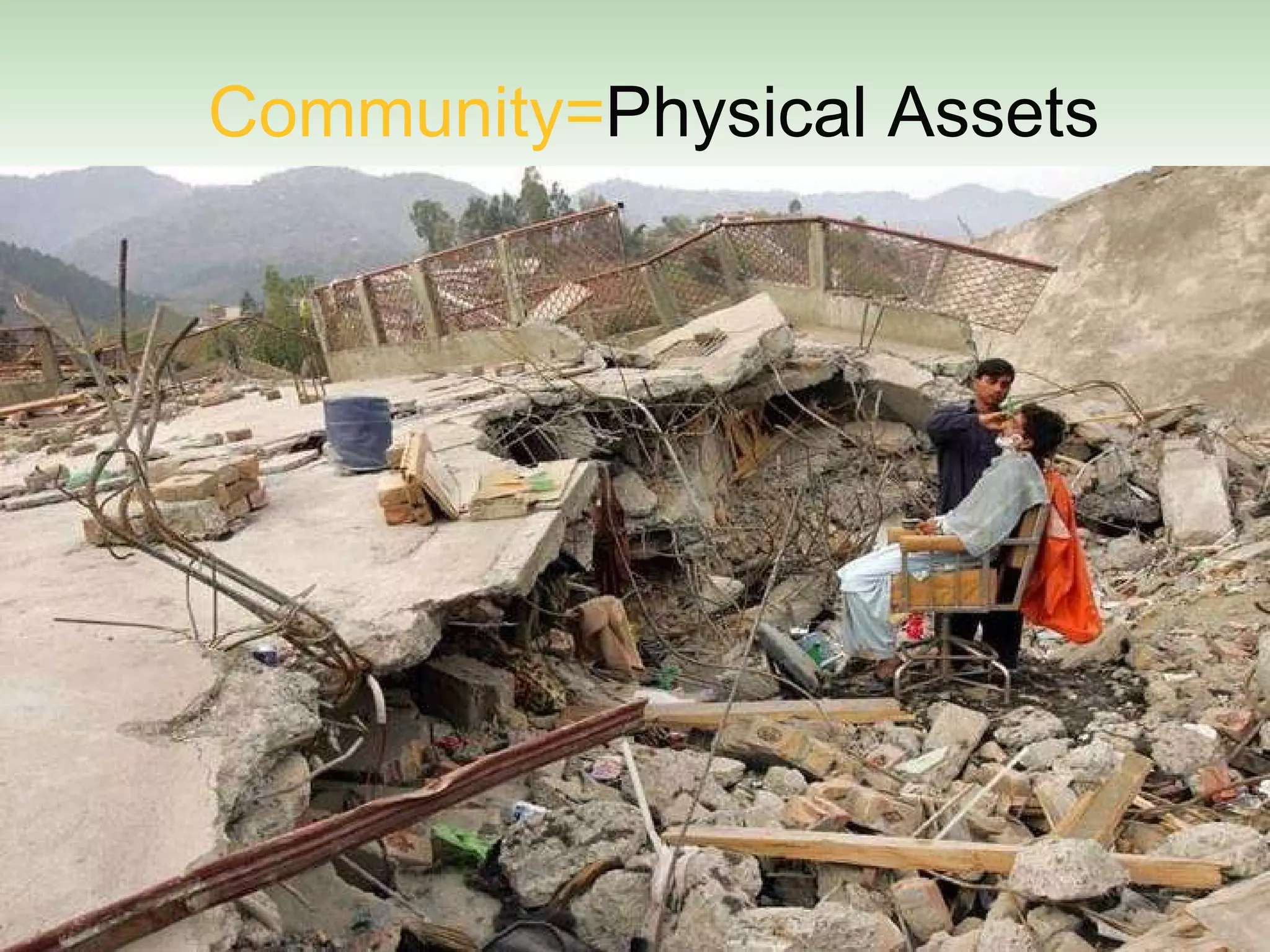 Community= Physical Assets 