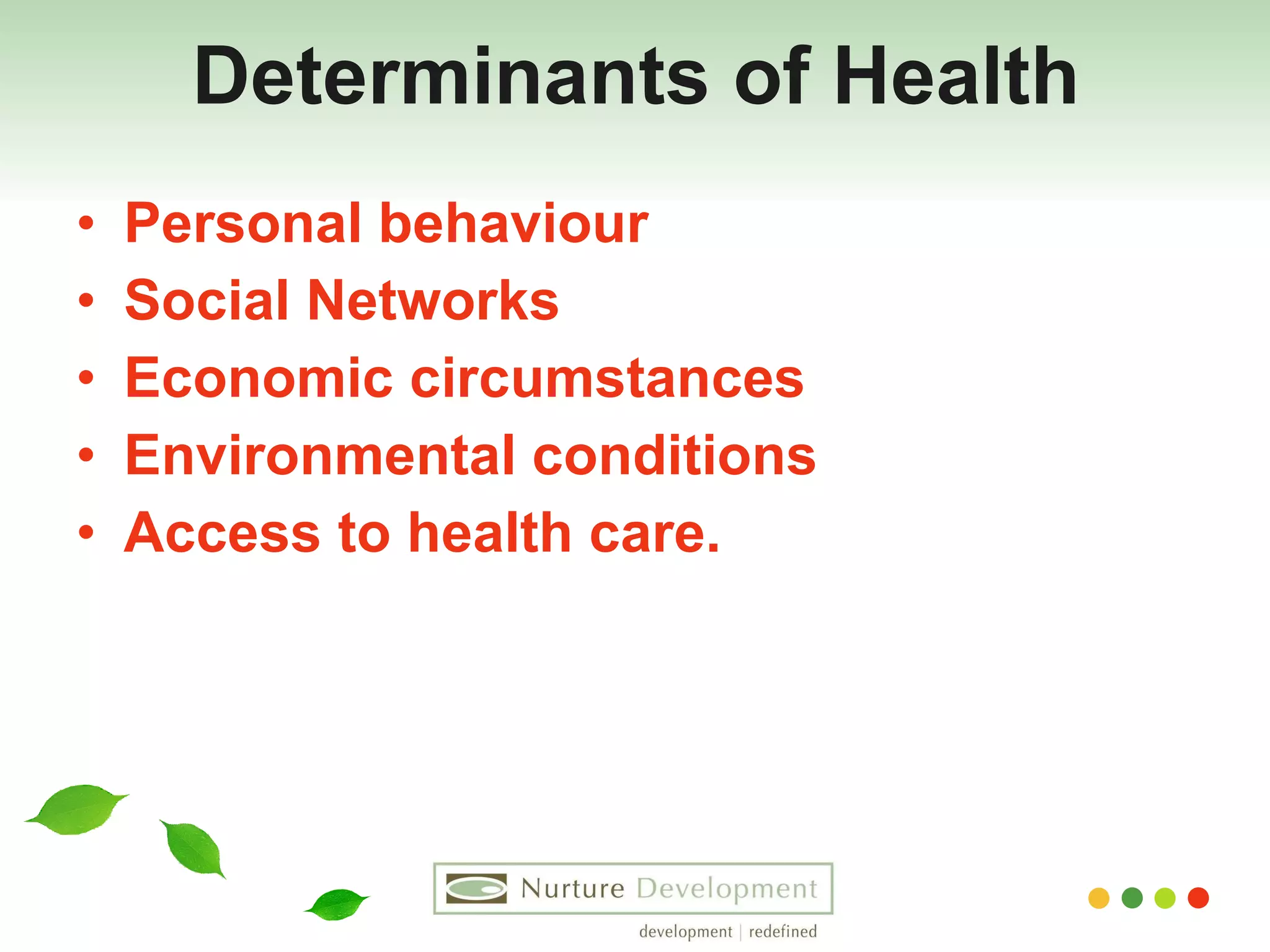 Determinants of Health Personal behaviour Social Networks Economic circumstances Environmental conditions Access to health care. 
