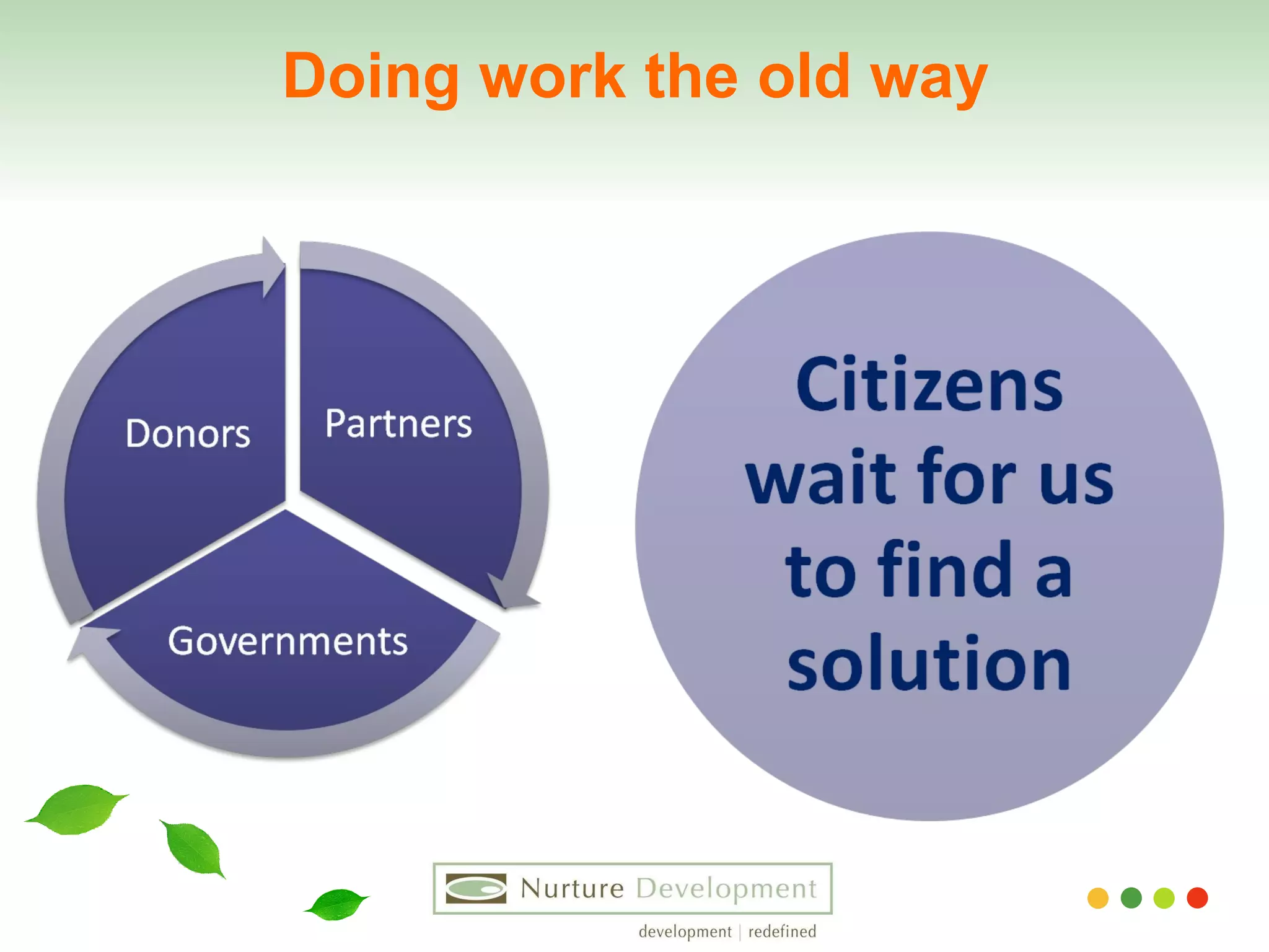 Doing work the old way 