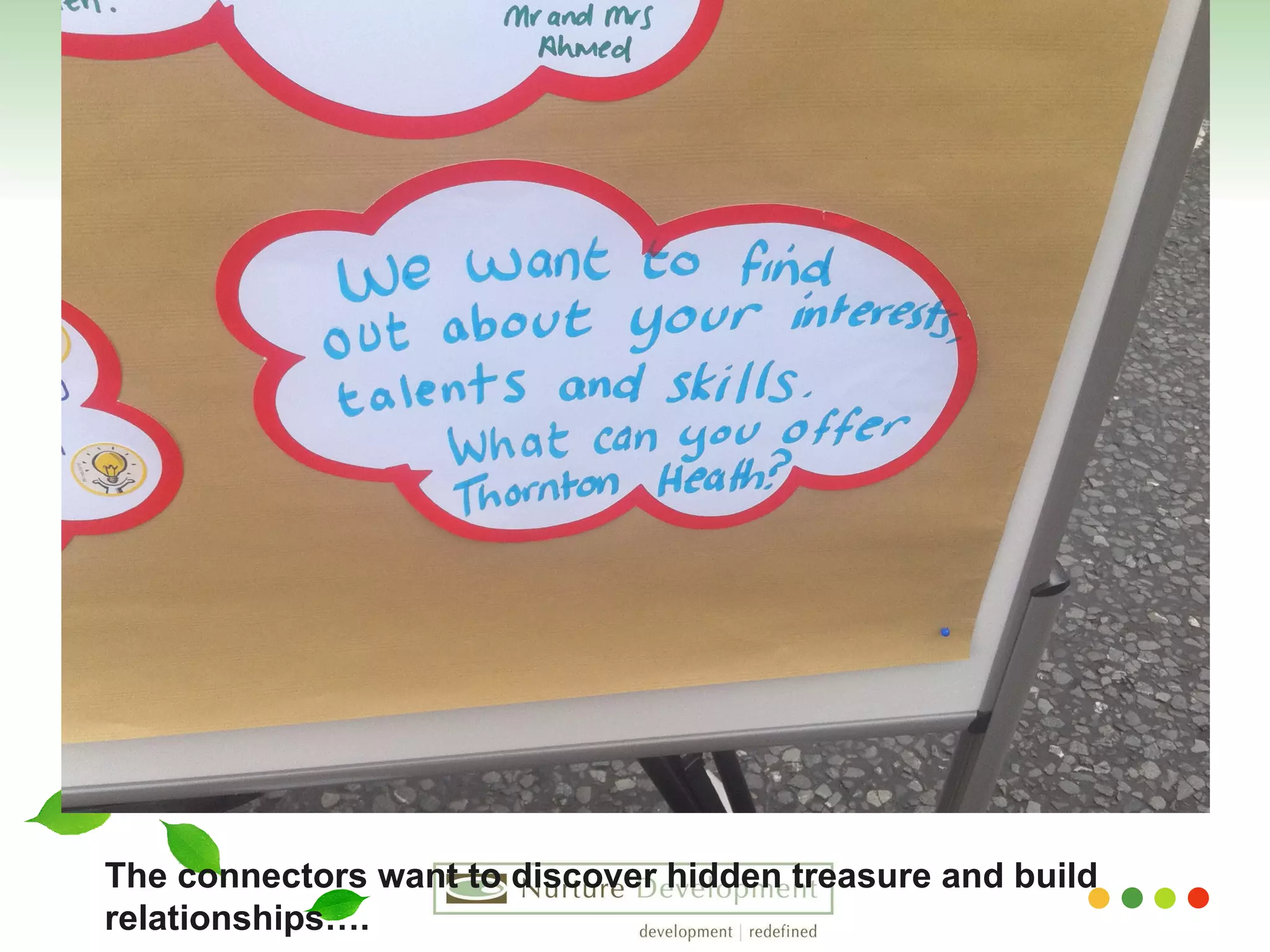 The connectors want to discover hidden treasure and build relationships…. 