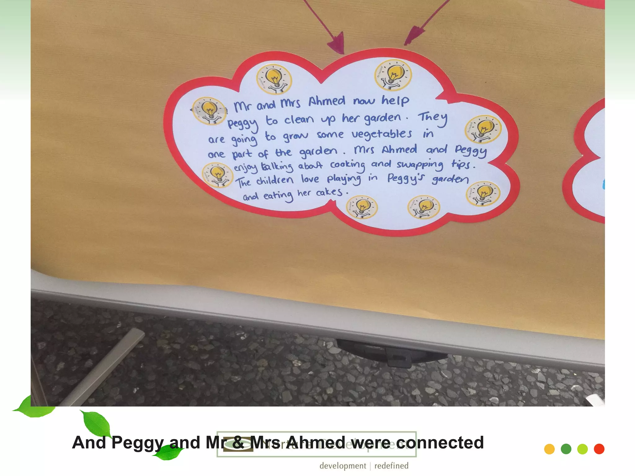 And Peggy and Mr & Mrs Ahmed were connected 