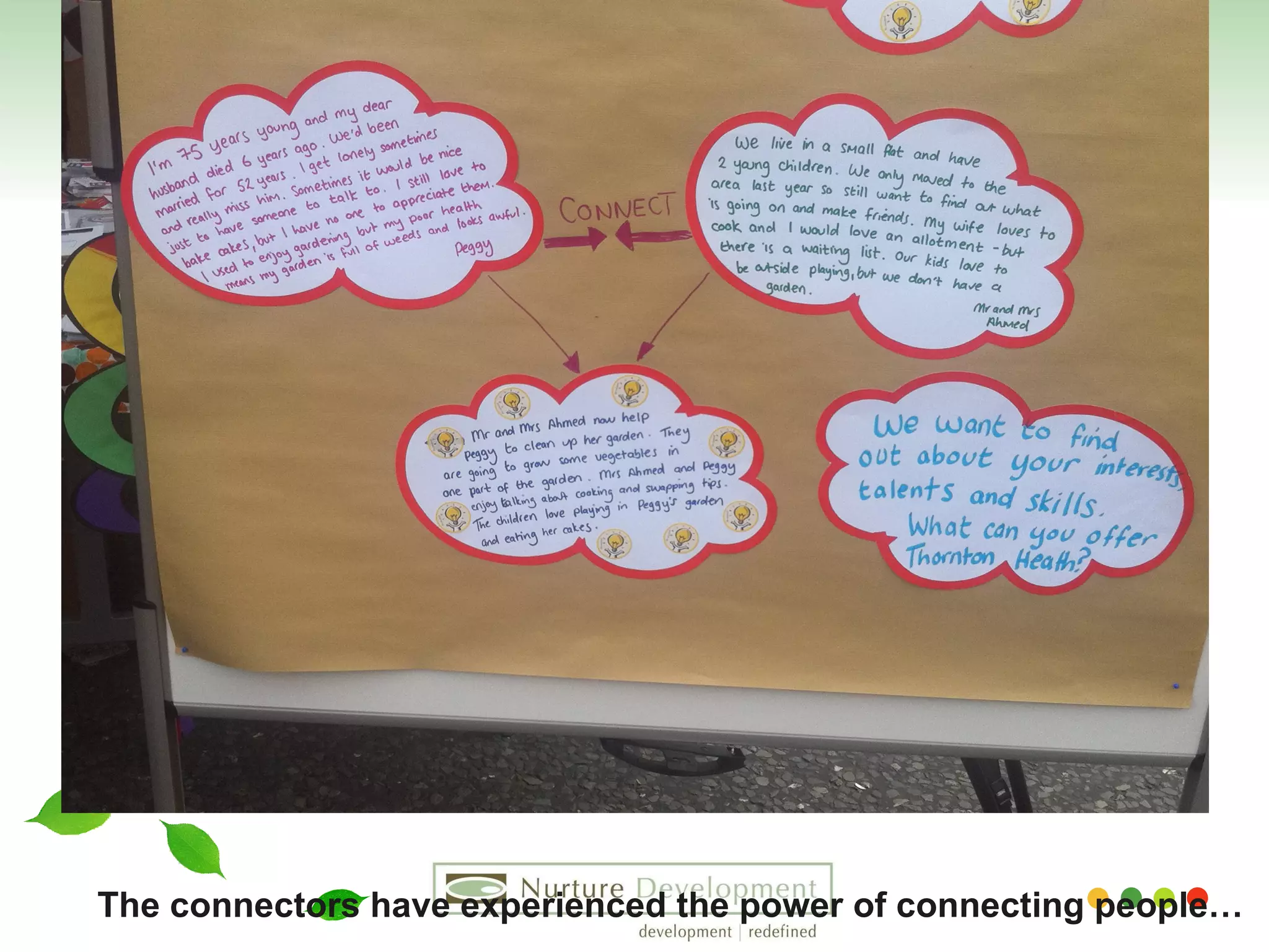 The connectors have experienced the power of connecting people… 