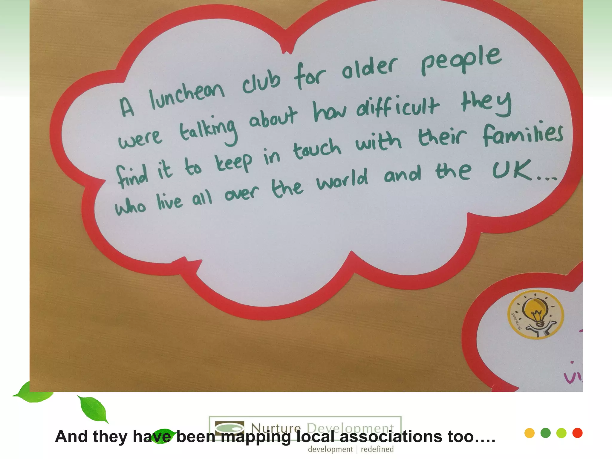 And they have been mapping local associations too…. 