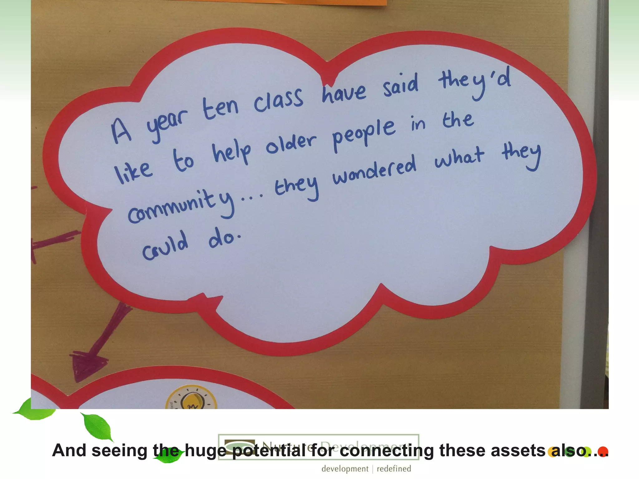 And seeing the huge potential for connecting these assets also…. 