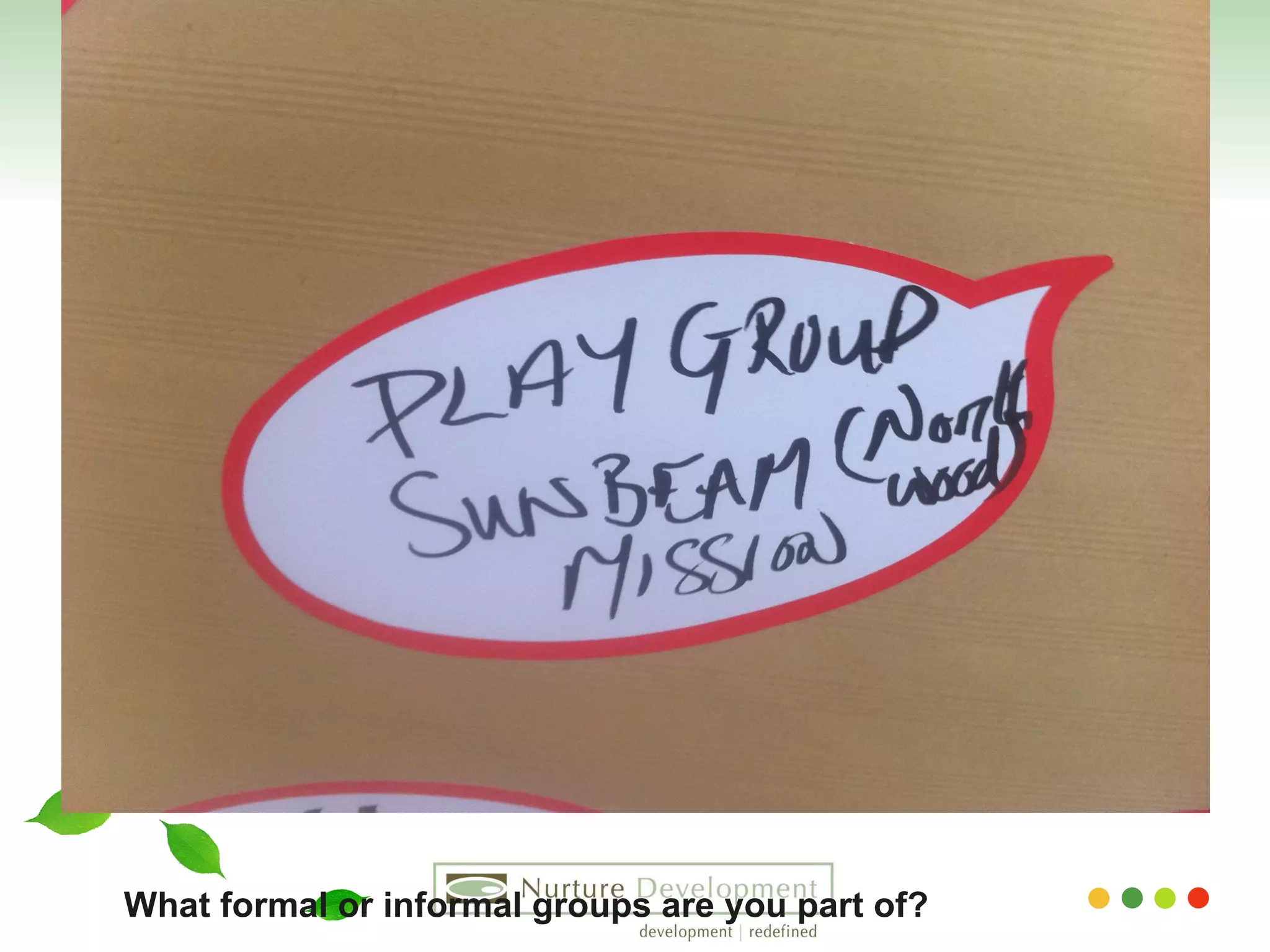 What formal or informal groups are you part of?  