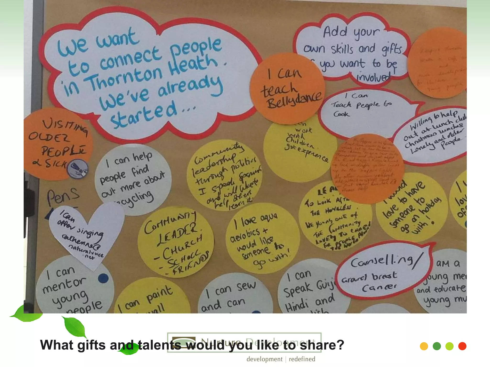 What gifts and talents would you like to share? 