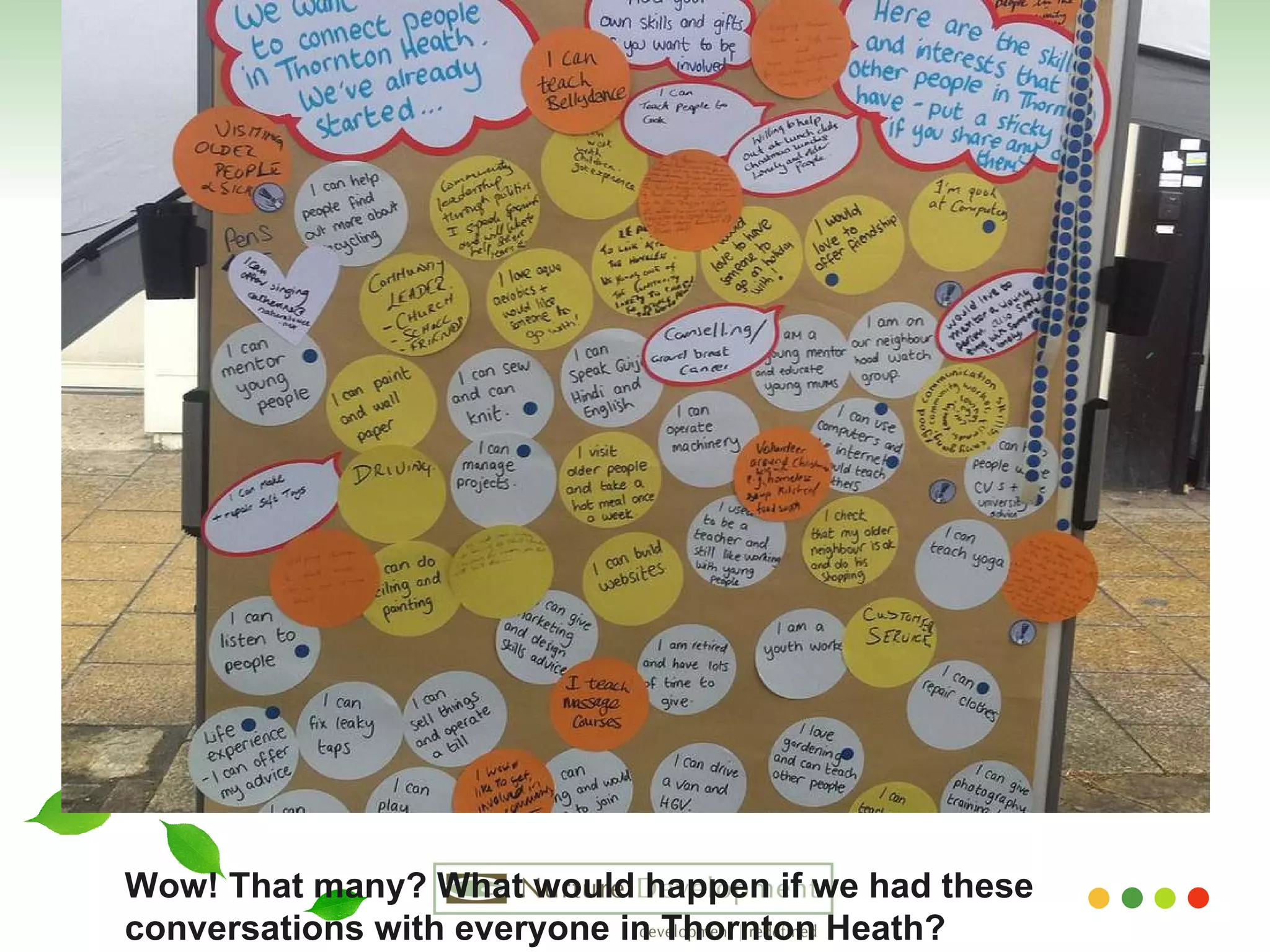 Wow! That many? What would happen if we had these  conversations with everyone in Thornton Heath? 