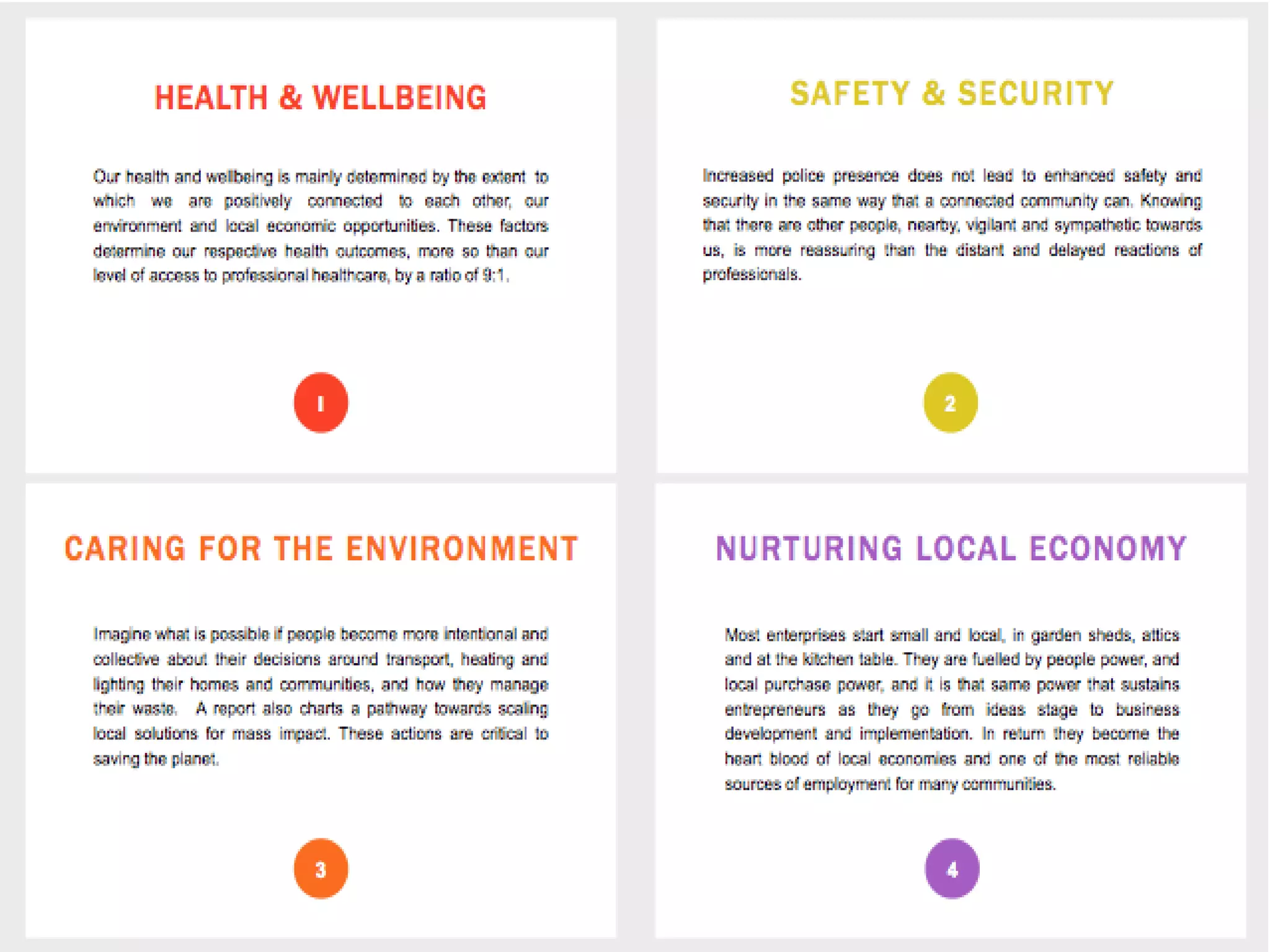 Insert 12 domains over 4 slides Plus Tessy’s slides 