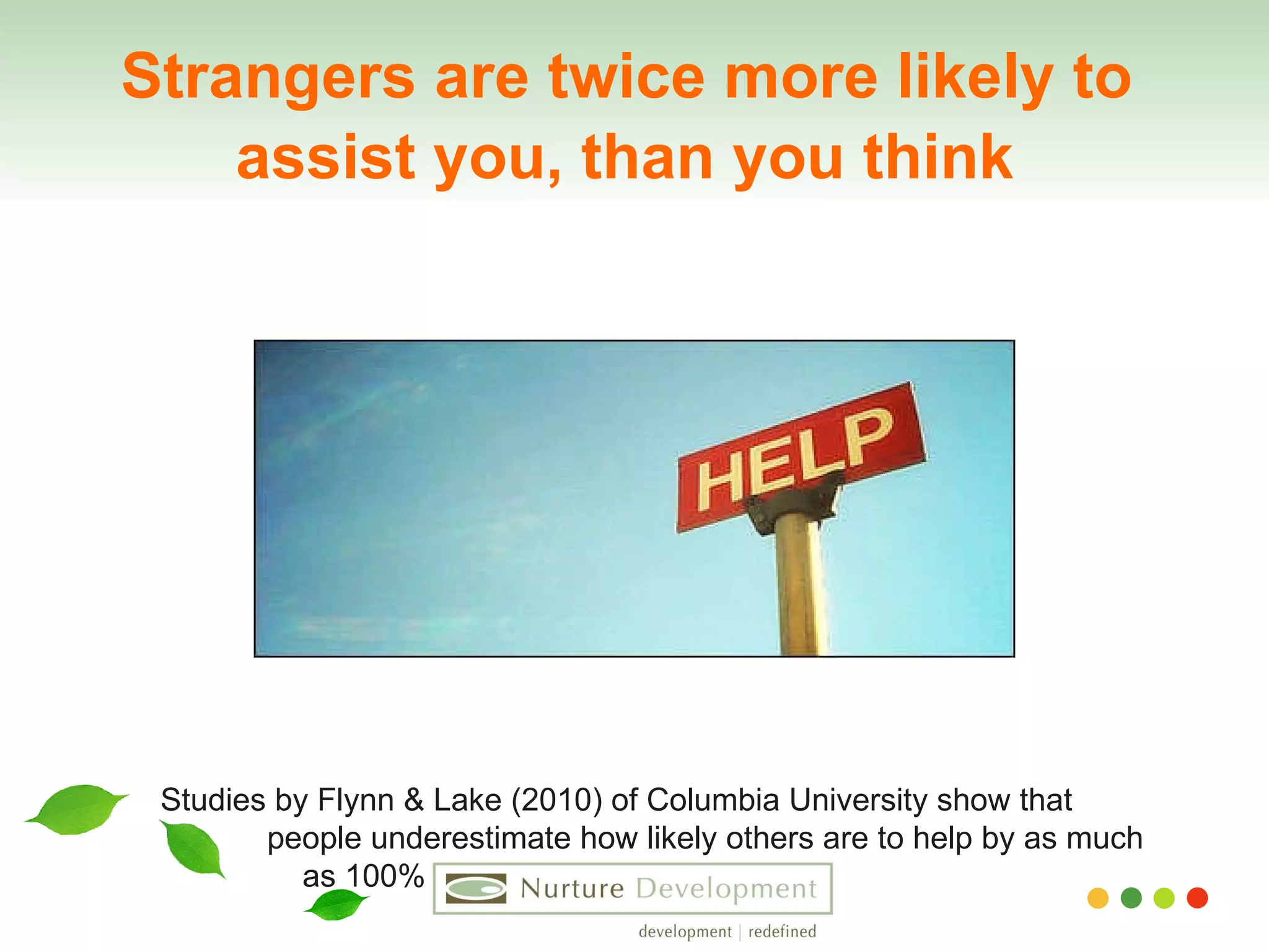 Strangers  are twice more likely to  assist you, than you think   Studies by Flynn & Lake (2010) of Columbia University show that  people underestimate how likely others are to help by as much  as 100%  