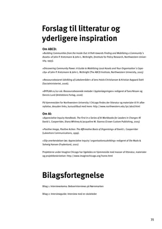 Forslag til litteratur og 

yderligere inspiration

Om ABCD:
»Building Communities from the Inside Out: A Path towards Finding and Mobilizing a Community´s
Assets« af John P. Kretzmann  John L. McKnight, (Institute for Policy Research, Northwestern Univer­
sity, 1993).
»Discovering Community Power: A Guide to Mobilizing Local Assets and Your Organisation´s Capa­
city» af John P. Kretzmann  John L. McKnight (The ABCD Institute, Northwestern University, 2005)
»Ressourcebaseret Udvikling af Lokalområder« af Jens Holck-Christiansen  Kristian Aagaard Dahl
(Socialministeriet, 2006).
»BYPLAN 01/02-06: Ressourcebaserede metoder i byplanlægningen« redigeret af Sara Nissen og
Dennis Lund (Arkitektens Forlag, 2006)
På hjemmesiden for Northwestern University i Chicago ﬁndes der litteratur og materialer til fri afbe­
nyttelse, desuden links, kursustilbud med mere: http://www.northwestern.edu/ipr/abcd.html
Om AI:
»Appreciative Inquiry Handbook. The First in a Series of AI Workbooks for Leaders in Change« Af
David L. Cooperrider, Diana Whitney  Jacqueline M. Stavros (Crown Custom Publishing, 2005)
»Positive Image, Positive Action: The Afﬁrmative Basis of Organising« af David L. Cooperrider
(Lakeshore Communications, 1999).
»Slip anerkendelsen løs: Appreciative Inquiry i organisationsudvikling« redigeret af Ole Mads 
Solveig Hansen (Frydenlund, 2001)
Projekterne under Imagine Chicago har ligeledes en hjemmeside med masser af litteratur, materialer
og projektbeskrivelser: http://www.imaginechicago.org/home.html
Bilagsfortegnelse
Bilag 1: Interviewskema: Beboerinterviews på Nørremarken
Bilag 2: Interviewguide: Interview med en skoleleder
35
 