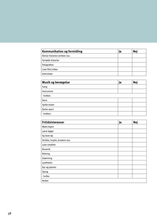 Kommunikation og formidling Ja Nej
Skrive historier/artikler osv.
Fortælle historier
Fotografere
Lave ﬁlm/video
Interviewe
Musik og bevægelse
Sang
Instrument
- hvilket:
Dans
Spille teater
Dyrke sport
- hvilken:
Ja Nej
Fritidsinteresser
Male/tegne
Læse bøger
Sy/lave tøj
Strikke, knytte, brodere osv.
Lave smykker
Keramik
Ridning
Svømning
Lystﬁskeri
Dyr og planter
Sprog
- hvilke
Andet:
Ja Nej
38
 
