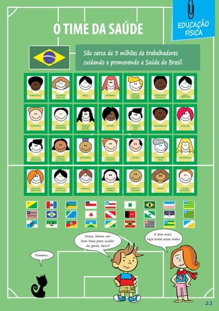 EDUCAÇÃO
FÍSICA
FARMACÊUTICO SOCORRISTA
HABILITADO
MÉDICO ENFERMEIRO
AGENTE DE
VIGILÂNCIA
SANITÁRIA
ADMINISTRADOR
HOSPITALAR
AGENTE
COMUNITÁRIO
ZOOTECNISTA AUXILIAR DE
ENFERMAGEM
TÉCNICO EM
PRÓTESE
DENTÁRIA
PARTEIRA TÉCNICO EM
SAÚDE
BUCAL
FONOAUDIÓLOGO PSICÓLOGO
TÉCNICO DE
ENFERMAGEM
AGENTE DE
CONTROLE
DE VETORES
NUTRICIONISTA
AUXILIAR DE
LABORATÓRIO
TERAPEUTA
OCUPACIONAL
BIOMÉDICO
TÉCNICO DE
ORTOPEDIA
DENTISTA ASSISTENTE
SOCIAL
FISIOTERAPEUTA
GUARDA DE
ENDEMIAS
AGENTE DE
ZOONOSES
AUXILIAR E OUTRAS
PROFISSÕES...
OTIME DA SAÚDE
São cerca de 3 milhões de trabalhadores
cuidando e promovendo a Saúde do Brasil.
Miaaauu...
Nossa, temos um
bom time para cuidar
da gente, hein?!
E tem mais.
Veja todas essas redes!
21
 