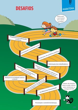 DESAFIOS MARATONA
Mobilização
e participação
para superar
os desafios.
Apesar dos desafios,
temos muitos motivos
para comemorar os
avanços do SUS!
29
 