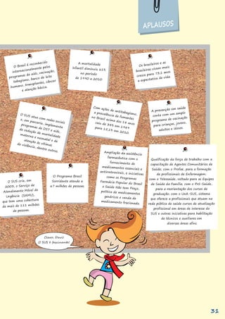 APLAUSOS
A mortalidade
infantil diminuiu 61%
no período
de 1990 a 2010.
Os brasileiros e as
brasileiras vivem mais:
cresce para 73,1 anos
a expectativa de vida.
O Brasil é reconhecido
internacionalmente pelos
programas de aids, vacinação,
tabagismo, banco de leite
humano, transplantes, câncer
e atenção básica.
Ampliação da assistência
farmacêutica com o
fornecimento de
medicamentos essenciais e
antirretrovirais, e iniciativas
como os Programas
Farmácia Popular do Brasil
e Saúde Não tem Preço,
política de medicamentos
genéricos e venda de
medicamento fracionado.
O SUS atua com redes sociais
e, em parceria, implementa
programas de DST e aids,
de redução de mortalidade
materna e neonatal e de
atenção às vítimas
de violência, dentre outros.
Com ações de antitabagismo,
a prevalência de fumantes
no Brasil acima dos 18 anos
caiu de 34% em 1989
para 15,1% em 2010.
A prevenção em saúde
conta com um amplo
programa de vacinação
para crianças, jovens,
adultos e idosos.
O Programa Brasil
Sorridente atende a
67 milhões de pessoas.
O SUS cria, em
2003, o Serviço de
Atendimento Móvel de
Urgência (SAMU),
que tem uma cobertura
de mais de 111 milhões
de pessoas.
Qualificação da força de trabalho com a
capacitação de Agentes Comunitários de
Saúde; com o Profae, para a formação
de profissionais de Enfermagem;
com o Telessaúde, voltado para as Equipes
de Saúde da Família; com o Pró-Saúde,
para a reorientação dos cursos de
graduação; com o UnA-SUS, sistema
que oferece a profissionais que atuam na
rede pública de saúde cursos de atualização
profissional em áreas de interesse do
SUS e outras iniciativas para habilitação
de técnicos e auxiliares em
diversas áreas afins.
Claro, Davi!
O SUS é fascinante!
31
 
