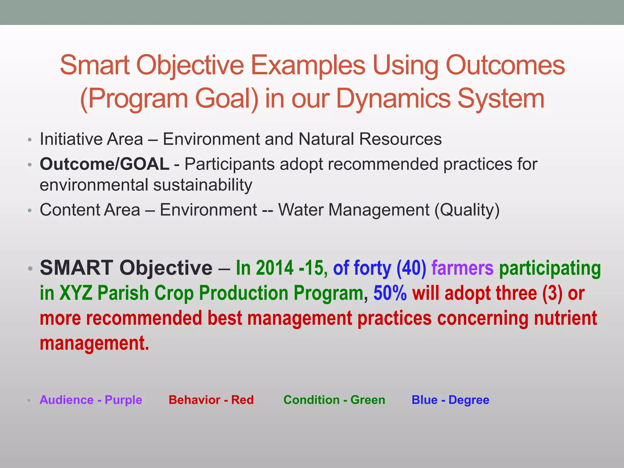 Smart Objective Examples Using Outcomes
(Program Goal) in our Dynamics System
• Initiative Area – Environment and Natural Resources
• Outcome/GOAL - Participants adopt recommended practices for
environmental sustainability
• Content Area – Environment -- Water Management (Quality)
• SMART Objective – In 2014 -15, of forty (40) farmers participating
in XYZ Parish Crop Production Program, 50% will adopt three (3) or
more recommended best management practices concerning nutrient
management.
• Audience - Purple Behavior - Red Condition - Green Blue - Degree
 