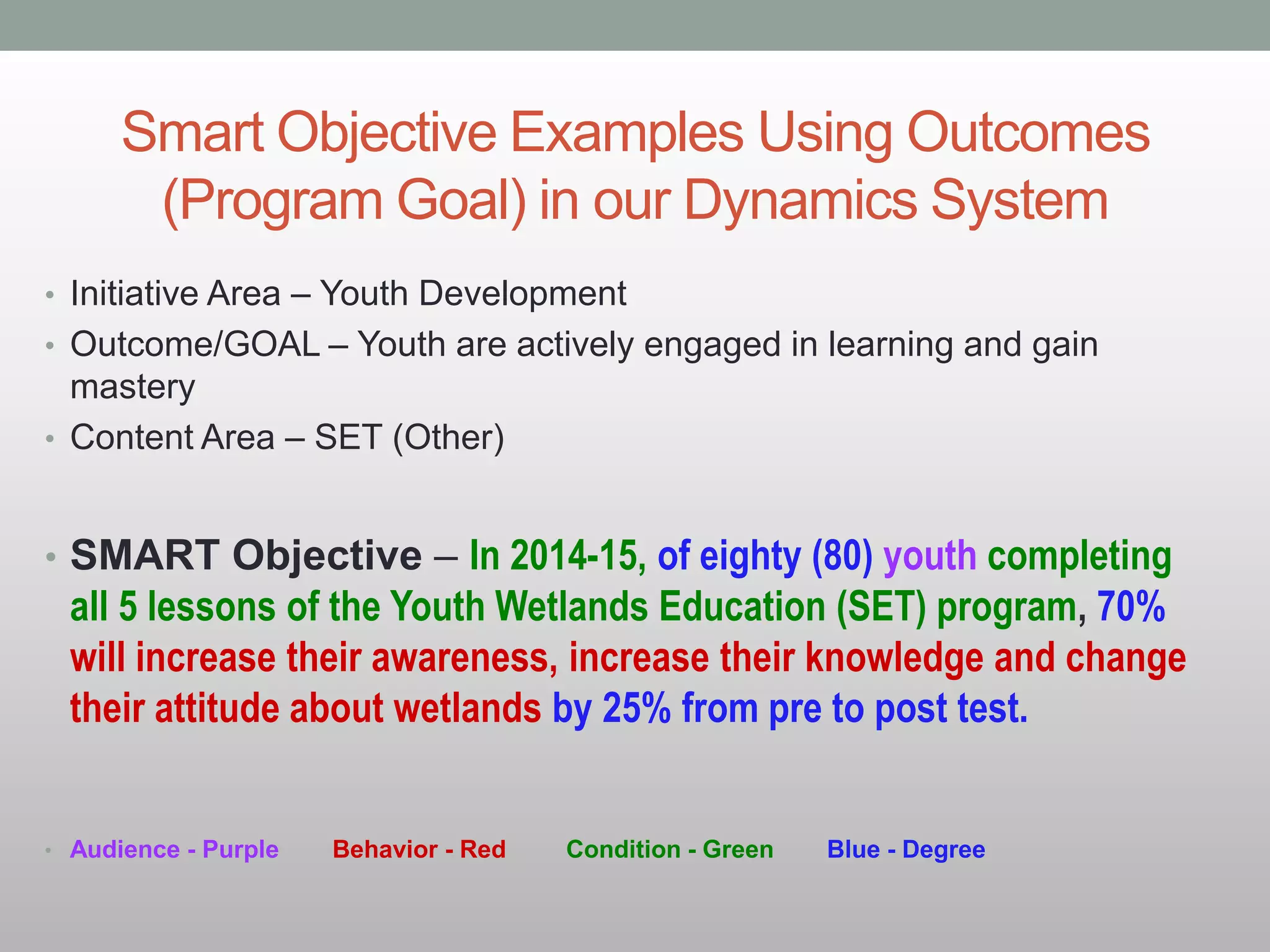 Smart Objective Examples Using Outcomes
(Program Goal) in our Dynamics System
• Initiative Area – Youth Development
• Outcome/GOAL – Youth are actively engaged in learning and gain
mastery
• Content Area – SET (Other)
• SMART Objective – In 2014-15, of eighty (80) youth completing
all 5 lessons of the Youth Wetlands Education (SET) program, 70%
will increase their awareness, increase their knowledge and change
their attitude about wetlands by 25% from pre to post test.
• Audience - Purple Behavior - Red Condition - Green Blue - Degree
 