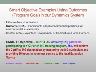 Smart Objective Examples Using Outcomes
(Program Goal) in our Dynamics System
• Initiative Area - Horticulture
• Outcome/GOAL - Participants adopt recommended practices for
environmental sustainability
• Content Area – Volunteer Development or Horticulture (Home Gardens)
• SMART Objective – In 2014 -15, of twenty (20) gardeners
participating in XYZ Parish MG training program, 85% will achieve
the Certified MG designation by mastering the MG curriculum and
providing 30 hours in volunteer service to the local Extension
Service.
• Audience - Purple Behavior - Red Condition - Green Blue - Degree
 