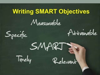 Writing SMART Objectives
 