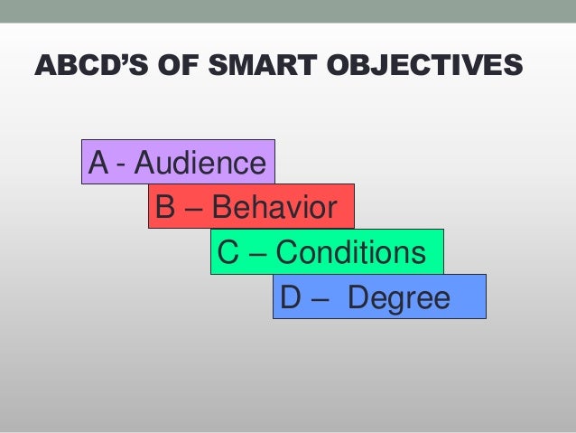 ABCD's of SMART Objectives