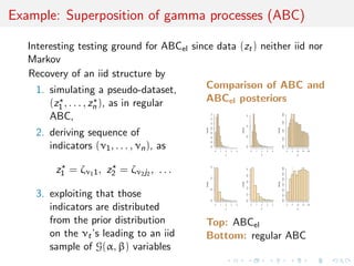 Example: Superposition of gamma processes (ABC)

   Interesting testing ground for ABCel since data (zt ) neither iid nor
   Markov
   Recovery of an iid structure by
     1. simulating a pseudo-dataset,       Comparison of ABC and
        (z , . . . , z ), as in regular    ABCel posteriors
          1        n
        ABC,




                                                                                                                              0.08
                                                      1.4




                                                                                          1.5
                                                      1.2




                                                                                                                              0.06
                                                      1.0




                                                                                          1.0
                                                      0.8
                                            Density




                                                                                Density




                                                                                                                    Density
    2. deriving sequence of




                                                                                                                              0.04
                                                      0.6




                                                                                          0.5
                                                      0.4




                                                                                                                              0.02
                                                      0.2
       indicators (ν1 , . . . , νn ), as




                                                                                                                              0.00
                                                      0.0




                                                                                          0.0
                                                            0   1   2   3   4                   0   1   2   3   4                    0   5   10   15   20

                                                                    α                                   β                                    N




         z1 = ζν1 1 , z2 = ζν2 j2 , . . .


                                                      1.5




                                                                                                                              0.06
                                                                                          1.0




                                                                                                                              0.05
                                                                                          0.8
                                                      1.0




                                                                                                                              0.04
                                                                                          0.6
                                            Density




                                                                                Density




                                                                                                                    Density

                                                                                                                              0.03
                                                                                          0.4
                                                      0.5




                                                                                                                              0.02
    3. exploiting that those



                                                                                          0.2




                                                                                                                              0.01
                                                                                                                              0.00
                                                      0.0




                                                                                          0.0
       indicators are distributed                           0   1   2

                                                                    α
                                                                        3   4                   0   1   2

                                                                                                        β
                                                                                                            3   4                    0   5   10

                                                                                                                                             N
                                                                                                                                                  15   20




       from the prior distribution          Top: ABCel
       on the νt ’s leading to an iid       Bottom: regular ABC
       sample of G(α, β) variables
 