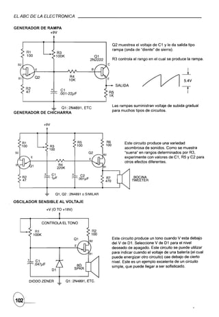 EL ABC DE LA ELECTRONICA

GENERADOR        DE RAMPA
                        +9V


                                                                    02 muestrea el voltaje de C1 y le da salida tipo
                                                                    rampa (onda de "diente" de sierra).
                              R3
                              100K                          01
                                                          2N2222    R3 controla el rango en el cual se produce la rampa.

            E



                                                                                      /MS.4V
                                                                                                             ~
            02

                                                                      SALIDA
                        +       C1
                               .001-22¡.JF                                                                   I
                                                                    Las rampas suministran voltaje de subida gradual
                                   01: 2N4891, ETC
                                                                    para muchos tipos de circuitos.
GENERADORDECH~HARRA


                  +9V




                       R3
                                                RS
                                                100
                                                                   n~      Este 'circuito produce una variedad
                                                                           asombrosa de sonidos. Como se muestra
                       100
                                                                           "suena" en rangos determinados por R3,
                                                      E
                                                                           experimente con valores de C1, R5 y C2 para
                                                                           otros efectos diferentes.
                               R4
                              220K

                 '+     C1              +         C2
                        111F                                                    BOCINA
                                                .00111F                        TWEETER



                             01, 02 : 2N4891 o SIMILAR

OSCILADOR       SENSIBLE AL VOLTAJE

                      +V (O TO +18V)



                 CONTROLA          EL TONO

           R1
          100K
                                                                    Este circuito produce un tono cuando V esta debajo
                                                                    del V de 01. Seleccione V de 01 para el nivel
                                            E
                                                                    deseado de apagado. Este circuito se puede utilizar
                                                                    para indicar cuando el voltaje de una batería (el cual
                                                                    puede energizar otro circuito) cae debajo de cierto
      +     C1                                                      nivel. Este es un ejemplo excelente de un circuito
          .047¡.JF
                                                                    simple, que puede llegar a ser sofisticado.



      DIODOZENER                     01: 2N4891, ETC.
 