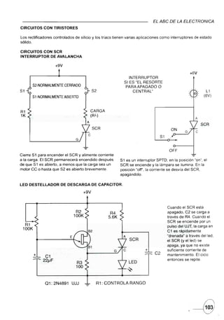 EL ABC DE LA ELECTRONICA
CIRCUITOS     CON TIRISTORES

Los rectificadores   controlados    de silicio y los triacs tienen varias aplicaciones   como interruptores   de estado
sólido.

CIRCUITOS CON SCR
INTERRUPTOR DE AVALANCHA

                       +9V

                                                                                                             +6V
                                                                     INTERRUPTOR
                                                                  SI ES "EL RESORTE
        S2-NORMALMENTE CERRADO                                     PARA APAGADO O
                                                                       CENTRAL"                                       L1
        S1-NORMALMENTE ABIERTO                                                                                      (6V)



                                               CARGA
                                               (RL)
                                                                                                               A

                                                                                                                   SCR
                                               SCR                                               ON
                                                                                                         G
                                                                                          S1    .:

                                    G


                                                                                                OFF
Cierre S 1 para encender el SCR y alimente corriente
a la carga. El SCR permanecerá encendido después                S1 es un interruptor SPTD, en la posición "on", el
de que S1 es abierto, a menos que la carga sea un               SCR se enciende y la lámpara se ilumina. En la
motor CC o hasta que S2 es abierto brevemente.                  posición "off', la corriente se desvía del SCR,
                                                                apagándolo.

LEO DESTELLADOR          DE DESCARGA           DE CAPACITOR.

                                         +9V



                                                                                               Cuando el SCR está
                                                         R4                                    apagado, C2 se carga a
                                                        5.6K                                   través de R4. Cuando el
                                                                                               SCR se enciende por un
  R1                                                                                           pulso del UJT, la carga en
 100K
                                                                                               C1 es rápidamente
                               E                                                               "drenada" a través del led,
                                                                     SCR                       el SCR (y el led) se
                                                                                               apaga, ya que no existe
                                                            G                  +               suficiente corriente de
        +                                                                            C2        mantenimiento. El ciclo
               C1
              22J.lF                                                                           entonces se repite.
                                                                     LEO
                                                                    ~


               Q1: 2N4891          UJJ    _      R1: CONTROLA RANGO
 