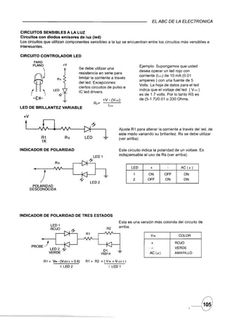 EL ABC DE LA ELECTRONICA

CIRCUITOS       SENSIBLES             A LA LUZ
Circuitos con dlodos emisores de luz (Ied)
Los circuitos que utilizan componentes             sensibles a la luz se encuentran entre los circuitos más versátiles e
interesantes.

CIRCUITO CONTROLADOR                      LEO
       FARO
       PLANO                     +V
                                                                                       Ejemplo: Supongamos que usted
                                            Se debe utilizar una
                                                                                       desea operar un led rojo con
                                            resistencia en serie para
                                                                                       corriente (!LEO) 10 mA (0.01
                                                                                                       de

       ~)                  Rs               limitar la corriente a través
                                            del led. Excepciones:
                                            ciertos circuitos de pulso e
                                                                                       amperes ) con una fuente de 5
                                                                                       Volts. La hoja de datos para el led

      r )
       --(>f-
                         LEO
                            ~
                                            le led drivers.

                                                            +V - (VlEO)
                                                                                       indica que el voltaje del led (VlEO)
                                                                                       es de 1.7 volts. Por lo tanto RS es
                                                                                       de (5-1.7)/0.010 330 Ohms.
                                                     Rs=           !Leo
LEO DE BRILLANTEZ               VARIABLE

 +V


                                                                          Ajuste R1 para alterar la corriente a través delled, de
                                                                          este modo variando su brillantez. Rs se debe utilizar
                                                                          (ver arriba).


INDICADOR       DE POLARIDAD                                              Este circuito indica la polaridad de un voltaie. Es
                                                                          indispensable el uso de Rs (ver arriba).

                          Rs
                                                                                 LEO         +         -       AC(±)


            )                                                                     1
                                                                                  2
                                                                                            ON
                                                                                           OFF
                                                                                                      OFF
                                                                                                      ON
                                                                                                                   ON
                                                                                                                   ON

       POLARIDAD
      DESCONOCIDA




INDICADOR       DE POLARIDAD              DE TRES ESTADOS
                                                                          Esta es una versión más colorida del circuito de
                     LEO 1                                                arriba.
                     ROJO                                      R2

                                                                                             VIN              COLOR

                )                                                                             +             ROJO
      PROBE           LEO 2     »:                                                            -             VERDE
                     VERDE       Y                           01
                                                           lN9l4                             AC (±)         AMARILLO

                Rl   =   VIN- (VLED + 0.6)
                                   2             Rl + R2 = (VIN + VLED2)
                                I LEO 2                            I LEO 1
 