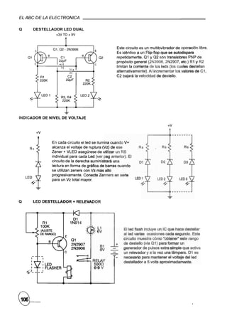 EL ABC DE LA ELECTRONICA

Q         DESTELLADOR             LEO DUAL
                             +3VTO+9V



                           01, 02 - 2N3906                        Este circuito es un multibvibrador de operación libre.
                                                                  Es idéntico a un FIip-f1op que se autodispara
     01                                                  02       repetidamente. 01 y 02 son transistores PNP de
                                                                  propósito general (2N3906, 2N2907, etc.) R1 y R2
                                                                  limitan la corriente de los leds (los cuales destellan
                                                                  alternativamente). Al incrementar los valores de C1,
                                                                  C2 bajará la velocidad de destello.




INDICADOR        DE NIVEL DE VOLTAJE

                                                                                                  +V

           +V
                                                                                     .-----+--------
                           En cada circuito el led se ilumina cuando V+
      Rs                   alcanza el voltaje de ruptura (Vz) de ese           Rs            As            As
                           Zener + VLED asegúrese de utilizar un RS
                           individual para cada Led (ver pag anterior). El
                           circuito de la derecha suministrará una             01           02             03
                           lectura en forma de gráfica de barras cuando
                           se utilizan zeners con Vz más alto
                           progresivamente. Conecte Zenners en serie
    LEO                                                                      LEO 1
                           para un Vz total mayor.                                        LEO 2         LED3
      ~

                                                                                                  ..-- -- -- --
                                                                                ~            ~              ~

                                                                                     "'""----

Q         LEO DESTELLADOR              + RE LEVADOR



                                      D1
                 R1                  1N914
                100K                           "   , L1
             (AJUSTE                                                  Ellad flash incluye un IC que hace destellar
                                                       ,6V
             DE RANGO)                         "
                                                   "                  aliad varias ocasiones cada segundo. Este
                                      01                              circuito muestra cómo -obtener" este rango
                       B
                                      2N2907                      +   de destello (via 01) para formar un
                                                             81       generador de pulsos extra simple que activa
                                      2N3906                 6V
                                                                      un relevador y a la vez una lámpara. 01 es
      I          I
                                         •     o
                                                                      necesario para mantener el voltaje dellad
      I          I                                 RELAY              destellador a 5 volts aproximadamente.
      I          I   LEO                            500Q
      I          I   FLASHER                        6-9 V
    ~.-
     ••J         I
 