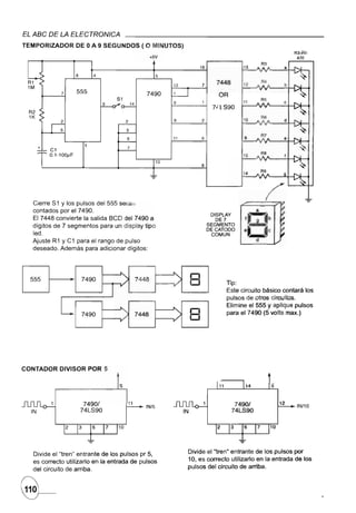 EL ABC DE LA ELECTRONICA
TEMPORIZADOR      DE O A 9 SEGUNDOS                ( O MINUTOS)
                                                                                                                    R3-R9
                                                        +5V                                                          470

                                                                             16                  13

                  8        4                               5

                                                               12             7
                                                                                       7448      12

                     555                            7490                                OR
                                   S1
                                                               9                                 11
                                                                                      7iL S90

                                        2                      8              2                  10

                                        3

                                        6                      11             6                  9

                                        7

                                                                                                 15

                                                                              8
                                                                                                 14




  Cierre S1 y los pulsos del 555 serai¡
  contados por el 7490.
                                                                                   DISPLAY
  El 7448 convierte la salida SCD del 7490 a                                         DE7
  dígitos de 7 segmentos para un display tipo                                     SEGMENTO
                                                                                  DECATODO
  led.                                                                              COMUN
  Ajuste R1 y C1 para el rango de pulso
  deseado. Además para adicionar dígitos:




B-                    7490                       7448                    n
                                                                         Ci               Tlp:
                                                                                          Este circuito básico contará los
                                                                                          pulsos de otros circuitos.
                                                                                          Elimine el 555 y aplique pulsos

                 1
                  7490
                               ~                 7448      ~             B        1
                                                                                          para el 7490 (5 volts max.)




CONTADOR    DIVISOR POR 5

                                   s                                                                      s

                       7490/                11                                                 7490/           12
                                                    IN/S                                                             1N/10
                      74LS90                                        IN                        74LS90

                                   10                                                                     10




  Divide el "tren" entrante de los pulsos pr 5,                      Divide el "tren" entrante de los pulsos por
  es correcto utilizarlo en la entrada de pulsos                     10, es correcto utilizarlo en la entrada de los
  del circuito de arriba.                                            pulsos del circuito de arriba.
 