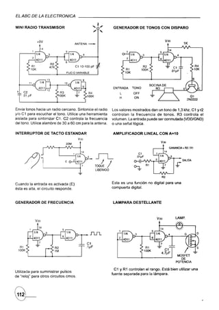 EL ABC DE LA ELECTRONICA

MINI RADIO TRANSMISOR                                                GENERADOR           DE TONOS CON DISPARO



                '+9V                                                                                      Voo
                                      ANTENA_



                                              4



                                                                                           R2
                                                                             R1           100K
                                 FIJO O VARIABLE                             10K



           11

                                                                     ENTRADA       TONO
+      C2                                          R4                    L         OFF
      .01 J1F                                     100K                   H          ON



Envia tonos hacia un radio cercano. Sintonice el radio               Los valores mostrados dan un tono de 1,3 khz. C1 y r2
y/o C1 para escuchar el tono. Utilice una herramienta                controlan la frecuencia  de tonos. R3 controla el
aislada para sintonizar C1. C2 controla la frecuencia                volumen. La entrada puede ser conmutada (VDD/GND)
del tono. Utilice alambre de 30 a 60 cm para la antena.              o una señal tógica.

INTERRUPTOR            DE TACTO ESTANDAR                             AMPLIFICADOR           LINEAL CON A=10
                                        Voo
                                                                                                     Voo
                                22M
                                                                                                               GANANCIA    = R21 Rl

                                                         17-                                                       3
                                                                                                                           SALIDA

                                                         rOQUE   J
                                                          LIBERADO
                                                                                                                       ~


                                                                                                         R2

Cuando la entrada es activada (E)                                    Esta es una función no digital para una
ésta es alta, el circuito responde.                                  compuerta digital.



GENERADOR             DE FRECUENCIA                                  LAMPARADESTELLANTE



                                                                                                   Voo                 LAMP.
                Voo


                                        n-__•       ..f1IL

                                                  C1
     R1                                           .1pF                                       R1
    100K                                                                                    100K
                                                                                                     4.7JlF
                                                                                                              C1            I
                                                                                                                        MOSFET
                                                                                                                          DE
                                                                                                                       POTENCIA

                                                                       C1 y R1 controlan el rango. Está bien utilizar una
Utilizada para suministrar pulsos
                                                                     fuente separada para la lámpara.
de "reloj" para otros circuitos cmos.
 