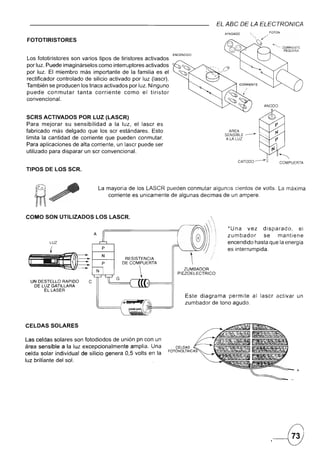 EL ABC DE LA ELECTRONICA
                                                                                        APAGADO     "                  FOTON
                                                                                                        '1       /
FOTOTIRISTORES
                                                                                                             ~
                                                                                                                        ~      CORRIENTE
                                                                                                                                PEOUEÑA
                                                               ENCENDIDO
Los fototiristores son varios tipos de tiristores activados
por luz. Puede imaginárselos como interruptores activados      -c-

por luz. El miembro más importante de la familia es el
rectificador controlado de silicio activado por luz (Iascr).
También se producen los triacs activados por luz. Ninguno
puede conmutar        tanta corriente     como el tiristor
convencional.
                                                                                                                     ANODO


SCRS ACTIVADOS POR LUZ (LASCR)
Para mejorar su sensibilidad      a la luz, el lascr es
fabricado más delgado que los ser estándares. Esto                                        AREA
                                                                                        SENSIBLE-
limita la cantidad de corriente que pueden conmutar.                                    ALALUZ
Para aplicaciones de alta corriente, un lascr puede ser
utilizado para disparar un ser convencional.


TIPOS DE LOS SCR.


                                  La mayoría de los LASCR pueden conmutar algunos cientos de volts. La máxima
                                     corriente es unicamente de algunas decimas de un ampere.



COMO SON UTILIZADOS           LOS LASCR.

                                                                                         *Una     vez   disparado,    el
                              A                                                          zumbador       se    mantiene
          LUZ                                                                            encendido hasta que la energía
                                   P                                                     es interrumpida.
          +
       ib@§                        N
                                   P
                                           RESISTENCIA
                                          DE COMPUERTA



  UN DESTELLO RAPIDO      C
                                                                       ZUMBADOR
                                                                     PIEZOELECTRICO


   DE LUZ GATILLARA
       ELLASER
                                                                       Este diagrama permite al lascr                       activar   un
                                                                       zumbador de tono agudo.



CELDAS SOLARES

Las celdas solares son fotodiodos de unión pn con un
área sensible a la luz excepcionalmente amplia. Una           CELDAS
                                                           FOTOVOLTAICAS
celda solar individual de silicio genera 0,5 volts en la
luz brillante del sol.

                                                                                                                                      +
 