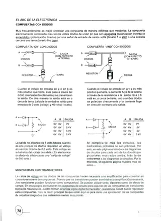 EL ABC DE LA ELECTRONICA
COMPUERTAS         CON OIOOOS

Muy frecuentemente es mejor controlar una compuerta de manera eléctrica que mecánica. La compuerta
eléctrica mente controlada mas simple utiliza diodos de unión pn que son apagados (polarización inversa) o
encendidos (polarización directa) por una señal de entrada de varios volts (binario 1 o aHQ) o una entrada
cercana a o tierra (binario O o .bgjQ).

COMPUERTA "ORO CON OIOOOS                                       COMPUERTA        "ANO" CON OIOOOS

  A
                                         SALIDA           A      (jjIN~9~14~=1F==;r======t>
                                                                                      SALIDA
                                     (CON RSPECTO              l'                                   (CON RSPECTO



  B
                                        ATIERRA)


                                                          B
                                                               -,
                                                              DIODOS                                  A TIERRA)




      RESISTOR~                  (   TIERRA                                                   (    TIERRA


      ==========~====                                         ============~=====
  Cuando el voltaje de entrada en       ª o en
  más positivo que tierra, éste pasa a través del
                                                 º  es                                                  ª
                                                                Cuando el voltaje de entrada en y Q es más
                                                                positivo que tierra, la corriente fluye de la baterfa
  diodo polarizado directamente y se presenta en                a través de la resistencia a la salida. Si a o b
  la salida. De otra manera la salida está en o                 está en, o cerca de tierra, uno o ambos diodos
  cerca de tierra. La tabla de verdad es valida para            se polarizan directamente y la corriente fluye
  entradas de O volts ( o bajo) y +6 volts (1 o alto).          en dirección contraria a la salida.




                                                               :=:rr~'OA
                                                                                                    A       8    SALIDA
                                                                                                   av av          av
                                                                                                   aV.BV          .5V
                                                                             -=-/
                                                                o..----r-                          6V
                                                                                                   6V
                                                                                                            av
                                                                                                            6V
                                                                                                                  .5V
                                                                                                                  5.4V


La salida no alcanza los 6 volts totales cuando                Al complicarse       más los circuitos,      las
es alta porque los diodos requieren un voltaje                 ilustraciones pictorales no son prácticas. Por
en sentido directo de 0,6 volts. Este voltaje es               esto, en esta página se introduce los diagramas
substraído del voltaje de salida. ( En electronica             de circuitos para cada uno de los dos dibujos
un diodo de silicio causa una "caída de voltaje"               pictoriales   mostrados     arriba. Más tarde
de 0,6 volts.)                                                 entraremos a los diagramas de circuitos. Por lo
                                                               mientras, la siguiente página muestra más de
                                                               estos ....

COMPUERTAS        CON TRANSISTORES

La caída de voltaje en los diodos de las compuertas hacen necesaria una amplificación para conectar en
conjunto una serie de compuertas. Puesto que los transistores pueden suministrar la amplificación necesaria,
ilos transistores pueden funcionar como compuertas!. Se pueden utilizar tanto, bipolares como de efecto de
campo. En esta pagina se muestran los diagramas de circuito para algunas de las compuertas de transistores
bipolares mas simples. Juntos forman la familia lógica digital de transistor - resistencia. Usted puede reproducir
estas compuertas. Pero la razón principal de que estén aquí es para darle una apreciación de las compuertas
de circuitos integrados que estaremos viendo muy pronto.
 