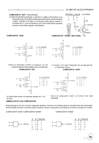 EL ABC DE LA ELECTRONICA

    COMPUERTA "NOT" (INVERSOR)                                                                                 ENTRADA                    SALIDA          +V (3T09V)
                                                                                                               ----+---
    Cuando la entrada in está ien +v (binario 1 o alto), el transistor q1 se                                             L                    H
       enciende (Q.O} y conecta la salida out directamente a tierra (binario                                             H                    L
       o bajo). Cuando in es baja, q1 conmuta a off y out SE: vuelve +v
       (a traves de r1). Las compuertas "not" como esta hacen posibles                                                                  IN
       nuevas compuertas logicas importantes.                                                                                                                       SALIDA
                                                                                                                      v'Z
                                                                                                                         'Z'Z1

                                                                                                                                                  B
                                                                                                                     ~
                                                                                                    BC
COMPUERTA           "ANO"                                                           COMPUERTA""NA'NO" (NOT-ANO)

                                                                                                          +V


                            +V
                                                                                                    10K

                                                                                                                SALIDA
                                  L=LOW                   A   B   SALIDA                                                            A     B       SALIDA
            A
                                  H=HIG'"I                                          A
                    10K                                   L   L       L                                                             L     L           H
                                                                                            10K
                                                          L   H       L                                                             L     H           H
                                                          H   L       L                                                             H     L           H
            B
                                                     'H       H       H             B                                               H     H           L
                    10K          SALIDA
                                                                                            10K


                                                                                                          7




   Utilice un transistor 2n2222 o cualquier npn -de                                 La función "not" está "integrada" (no se requiere de
         propósito general para todas estas compuertas                                  un transistor extra.).
                    COMPUERTA             "OR"                                                      COMPUERTA "NOR"

                                                                                                                     +V


                                                              A   B       SALIDA                               10K                            A       B    SALIDA
                A
                                                              L   L         L                                                                 L       L      H
                     10K                                                                                                         SALIDA
                                                              L   H         H                                                                 L       H      L
                                                                                        A
                                                              H   L         H                                                                 H       L      L
                                                                                              10K
                B                                             H   H         H                                                                 H       H      L
                     10K                          SALIDA



                                 10K




+V para todas estas compuertas                   puede ser +3 a                    Como la compuerta                      "nand",         la funcion             "not" está
+9 volts.                                                                          integrada.

SIMBOLOS        DE LAS COMPUERTAS

Antes de seguir con los circuitos integrados digitales, veamos los símbolos para los variados tipos de compuertas.
Este también es buen momento para introducir varias compuertas que todavía no hemos tomado en cuenta.

COMPUERTA "ANO" COMPUERTA                           "NANO"                                   COMPUERTA "NANO"



                                             A      B         SALIDA                                                                      A       B        SALIDA


   :D-SALIDA
                                          L
                                          L
                                          H
                                                    L
                                                    H
                                                    L
                                                                  L
                                                                  L
                                                                  L
                                                                                    :D---                        SALIDA
                                                                                                                                          L
                                                                                                                                          L
                                                                                                                                          H
                                                                                                                                                  L
                                                                                                                                                  H
                                                                                                                                                  L
                                                                                                                                                              H
                                                                                                                                                              H
                                                                                                                                                              H
                                          H         H             H                                                                       H       H           L


                                                                                                                                                            .----G
 