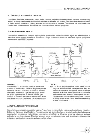 EL ABC DE LA ELECTRONICA


7.   CIRCUITOS INTEGRADOS         LINEALES

Los niveles de voltaje de entrada y salida de los circuitos integrados lineales pueden variar en un rango muy
amplio, el voltaje de salida es proporcional al voltaje de entrada. Por lo tanto, una-gráfica de la entrada contra
la salida es una línea recta (lineal). Existen muchos tipos de ic lineales. Únicamente los principales ic se
cubren aquí. Primero vamos a comparar los circuitos básicos lineales y digitales:



EL CIRCUITO LINEAL BASICO

Un transistor de efecto de campo o bipolar puede operar como un circuito lineal o digital. En ambos casos, el
transistor puede invertir la señal a su entrada. Abajo se muestra como un transistor bipolar npn puede
desempeñar las cuatro funciones:



                                                                                             Q1'~~



           ENTRADAALTO                                   ENTRADA                                     E sC

           flsAJO
                                                        AJG~D


       ••                                               L             n1~1i3KPr==H==ª=fl
        v r:-ON                                                 v
        ~r,
         ~llCOFF
         en ENTRADA   +V                                  ~
                                                          c:í       ENTRADA   +V
         GRAFICA VOLTAJE
          DE COLECTOR                                      'APROXIMADO


                      DIGITAL:                                                     LINEAL:

DIGITAL:                                                  LINEAL:
El transistor 01 es utilizado como un interruptor.        Aquí 02 es un amplificador que opera sobre todo el
Cuando la entrada está cerca de +v (o alta), 01 se            rango de encendido total a apagado total. R4 y R5
enciende y elled1 se ilumina. Cuando la entrada               forman un divisor dé voltaje que aplica un voltaje
esta cerca de tierra (o baja), 01 se apaga. Elled1            pequeño a la base' de 02 para que se conserve
se apaga y permite que el led2 se ilumine. (R2                polarizado aun en ausencia de voltaje de entrada.
controla la corriente a través de ambos leds). Este           Esto permite a 02 operar en el modo lineal. Cuando
circuito es entonces un buffer o un inversor digital.         el voltaje sube, el led 3 brilla mas intensamente y
                                                              el led 4 se oscurece.


AMPLlFICADORES        OPERACIONALES

Los amplificadores operacionales ( u "opamps") son hasta el momento los mas versátiles de los ics lineales.
Estos son llamados amplificadores     "operacionales"  ya que estos fueron originalmente  diseñados para
desempeñar operaciones matemáticas. Los opamps amplifican la diferencia entre los voltajes o señales
aplicadas a sus dos entradas. El voltaje aplicado a una entrada solamente será amplificado si la segunda
entrada es aterrizada o mantenida a algún nivel de voltaje.
 