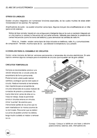 EL ABC DE LA ELECTRONICA




OTROS ICS LINEALES

Existen circuitos integrados con numerosas            funciones    especiales,   de las cuales muchas de estas están
incorporadas en los opamps. Por ejemplo:

Amplificadores de audio - se pueden encontrar varios tipos. Algunos incluyen 'dos amplificadores           en un chip
(para sonido estereo).

     Mallas de fase cerrada- basado en una antigua pero inteligente idea en la cual un oscilador integrado en
     un chip duplica (o rastrea) la frecuencia de una señal entrante. Utilizada para detectar la presencia de
     ciertas frecuencias (como los tonos del teléfono) y para demodular las señales de radio fm.

       Otros ics lineales - existen varios tipos de chips incluidos en teléfonos, radio, tv, y comunicaciones
de computación. También, muchos tipos de ics que detectan la temperatura, luz y presión.



S.CONSEJOS         PARA EL ENSAMBLE             DE CIRCUITOS




CIRCUITOS TEMPORALES


Siempre es recomendable        construir una
versión temporal de un circuito antes de
ensamblarlo de forma permanente.
Posteriormente      usted puede realizar
cambios y averiguar que tan bien opera el
circuito. Hasta el momento la herramienta
mas importante para el ensamble de
circuitos temporales es la placa modular de
                                                         TABLILLA DE
contactos de presión o protoboard.         Es         EXPERIMENTACION
                                                          MODULAR
buena idea tener varias de ellas en su
mesa de trabajo. Estas le permitirán
construir circuitos enteros en minutos.
                                                                          8888B 8BBB8 8
Utilice "puentes" de alambre para
interconectar     partes de los pines que no
sean insertados en la misma columna de
las terminales.    Para evitar que se doblen
                                                                                                CORTE MOSTRANDO
sus pines (le pueden pinchar los dedos),                                                         LAS CONEXIONES
                                                                                                DE LAS TERMINALES
tenga mucho cuidado al instalar o remover                                                            COMUNES
                                                                          88888 BBB88
los ics.


                                                                  Consejo: Coloque la tablilla en una base y adicione
                                                                  potenciometros, baterías, leds, interruptores etc.
 