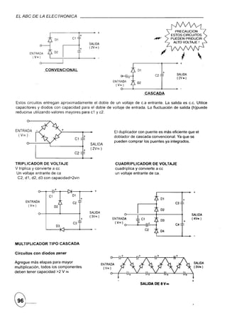 E~ ABC.DE L[J.ELEC:;TRONICA



                    r---------~-----. +
                               +




                              n                                                                                                     ,
                        D1
                                                SALIDA
                                                ( 2VIÑ)
        ENTRADA         D2
         (VIN)
                                                                                                                   ~
                0>------'                                                                                          +

                  CONVENCIONAL                                                      D1
                                                                                                      +
                                                                       G--!+                    C2            SALIDA
                                                                                                              (2VIN )
                                                                   ENTRADA         D2
                                                                     (VIN)

                                                                                           CASCADA

Estos circuitos entregan aproximadamente    el doble de un voltaje de c.a entrante. La salida es c.c. Utilice
capacitores y diodos con capacidad para el doble de voltaje de entrada. La fluctuación de salida (h)puede
reducirse utilizando valores mayores para c1 y c2.




ENTRADA     -                 +
                                                                    El duplicador con puente es más eficiente que el
 (VIN)                                      +                       doblador de cascada convencional. Ya que S6
                                   C1
                                                                    pueden comprar los puentes ya integrados.
                                                SALIDA
                                            +   (2VIN)
            ____________           C_2~

TRIPLlCADOR DE VOLTAJE                                              CUADRIPLlCADOR         DE VOLTAJE
V triplica y convierte a cc                                         cuadriplica y convierte a cc
 Un voltaje entrante de ca                                          un voltaje entrante de ca.
 C2, d1, d2, d3 con capacidad>2vin


                                                   +                                                                            +
                   C1             01
                                        +                                                            01                +
      ENTRADA                                                                                                 C3
       (VIN)            D2
                                                                                                     02
                                                SALIDA
                                                (3VIN)                                                                         SALIDA
                                                                   ENTRADA         JL C1             03
                                                                                                                               (4V •• )
                                                                    (VIN)~+
                         03                                                                                   C4
                                                                                           C2        D4



MULTIPLICADOR      TIPO CASCADA

Circuitos con diodos zener

Agregue más etapas para mayor
multiplicación, todos los componentes
deben tener capacidad >2 V IN
                                                          ENTRADA
                                                           (VIN)


                                                               ~
                                                                               +            +
                                                                                                =         +                +
                                                                                                                                SAlIDA
                                                                                                                                (3VII)



                                                                                                                               +
                                                                                     SAUDA DE 8 V IN
 