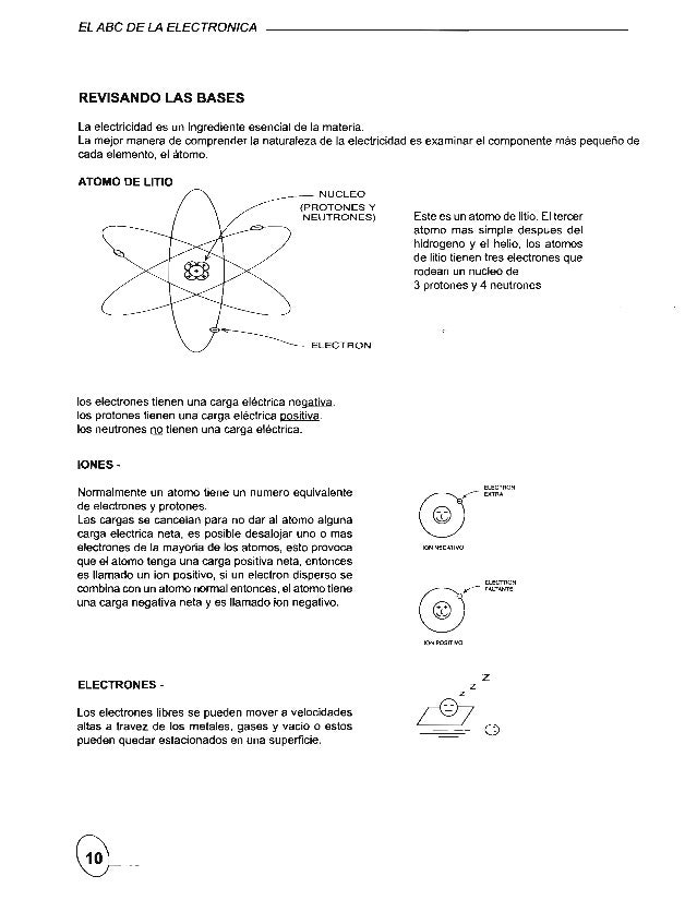 Abc De La Electronica Pdf Gratis